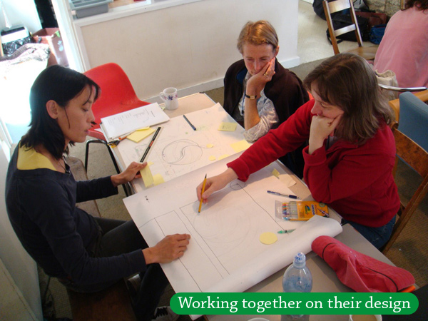 Working together on their design